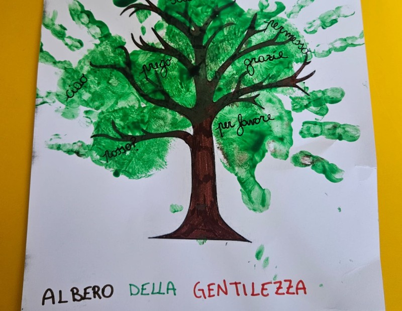 l'Arca di Noè